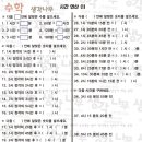 생각나무독서논술교습소