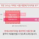 연세좋은치과기공소 이미지