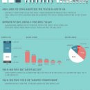 손불서초등학교 이미지