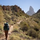 배낭여행 이미지