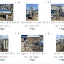 대화상사