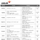 (주)유니락 이미지