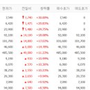 (주)로보티즈