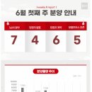 (주)지웰