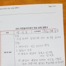 양석용 Daum카페