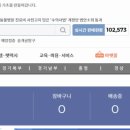 미사마이펫동물병원 이미지