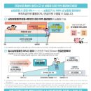 더드림다드림 이미지