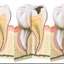 연수퍼스트치과의원 이미지