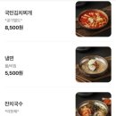 국민운동식당