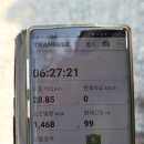 성내삼거리주유소 이미지