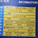 대화동 2005-6 성저마을 10단지 맞은편 | [공지] 일산 대화동 대화역 상가 빌딩상권 분석합니다