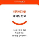 4375 | 잠실 진저베어 카페 복숭아빙수 솔직후기