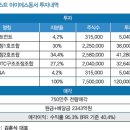 아이에스인터 이미지