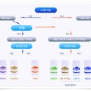 검안아이케어안경 이미지