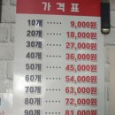 서귀동 339 네이버블로그
