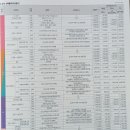 김효정공인중개사사무소 이미지