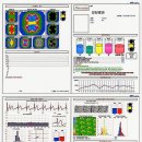 정다운한의원 이미지
