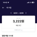 이츠PC | 쿠팡 이츠 도보배달 자전거 배달 자차배달 후기(추천인 코드 VOSGOZEW)