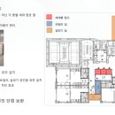 해밀스테이 이미지