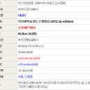 부산광역시 영도구 절영로 이미지