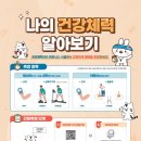 국민파트너스 이미지