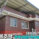 합천군 야로면사무소 티스토리