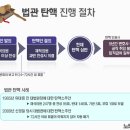 이낙연 힘실은 '판사 탄핵' 발의에 이재명계 불참..속사정있나 이미지