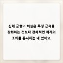슈퍼맨정형외과의원 네이버블로그