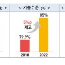 진흥프린팅