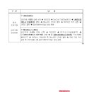 2025년 귀속 소득세 조정계산서 및 성실신고확인서 감리부본 제출 안내 이미지