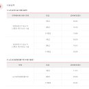 남의로-2 이미지