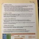 영등포구 대림1동보건소 분소 이미지