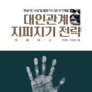 면상