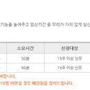 연세하임산후조리원 이미지