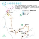 동향면사무소 이미지