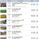 계양농기계센타 이미지