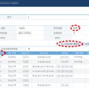 일로이룸수성취업지원센터 이미지