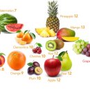 일산비타민의원 이미지