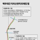 (주)백두환경