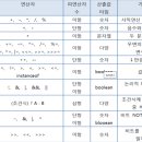 JAVA포트폴리오 이미지