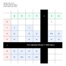 영어 회화B | 직장인이 다녀본 신촌 영어회화 학원 후기: 신촌 프로젝트 :가격 :시간표