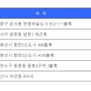 "아듀~2016년, 안녕!잔금대출규제"…마지막주 6000곳 분양