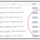 보성황실타운 이미지