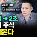 "매출 200억 → 2조 목표" 이 2차전지 주식 세계 1~2위 넘본다. 폭발적으로 성장한다｜김지훈 대표 2부 이미지