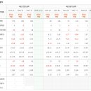 주식회사 에스엠그룹 이미지
