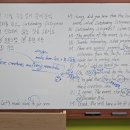 해석학원