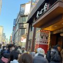 정동지하차도 | 성심당 본점, 롯데백화점 기가 빨리는 그곳 웨이팅 방문후기와 최애빵소개