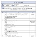 굴업도 섬 트레킹(옹진군) 2026년 8월 29~30일(1박 2일): 선착순 32명! 이미지