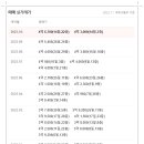 에이케이건설(주) 이미지