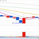 우리산업홀딩스(주) 이미지